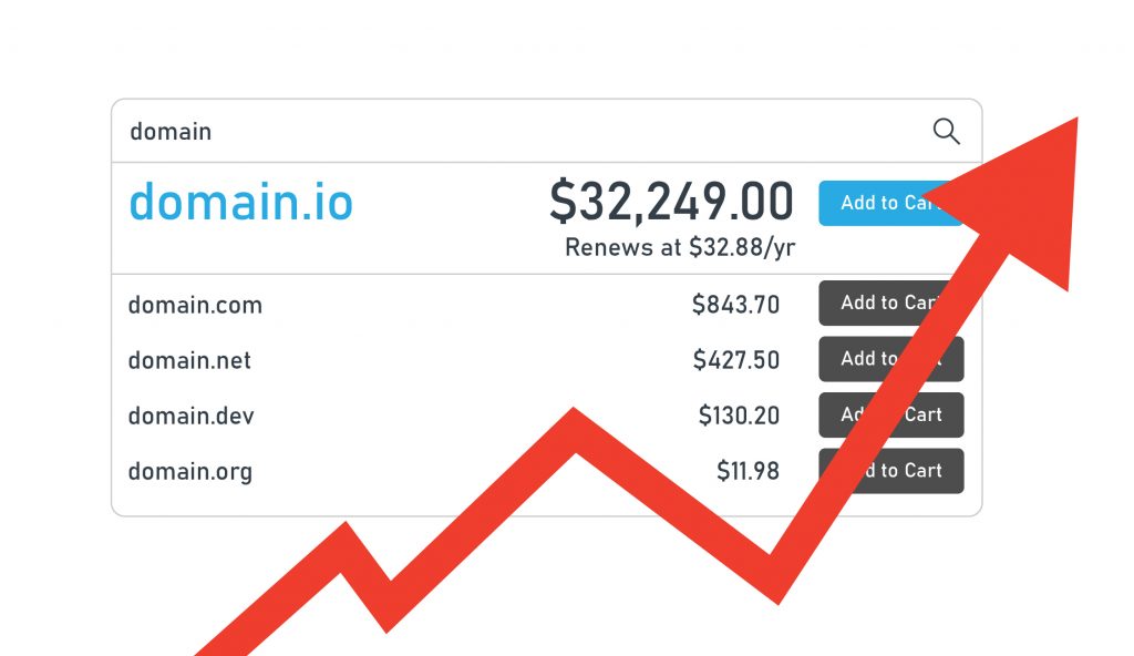 Top level domain value changes