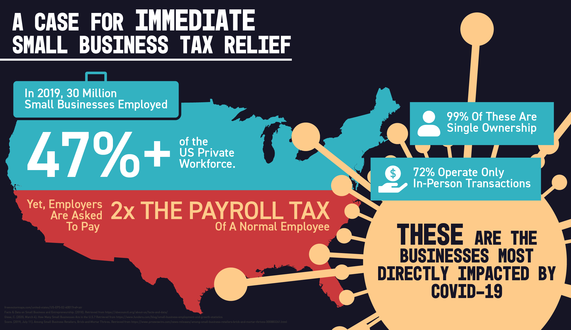 The Case for Immediate Small Business Tax Relief